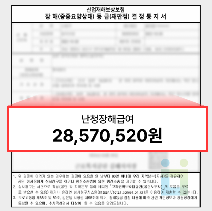사업장의 폐업으로 작업환경측정이 불가능했음에도 더보상의 노하우로
